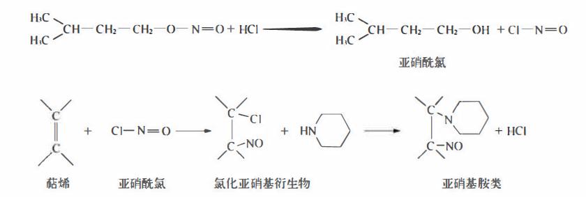 植物活性成分有效成分,药用植物中的萜类物质