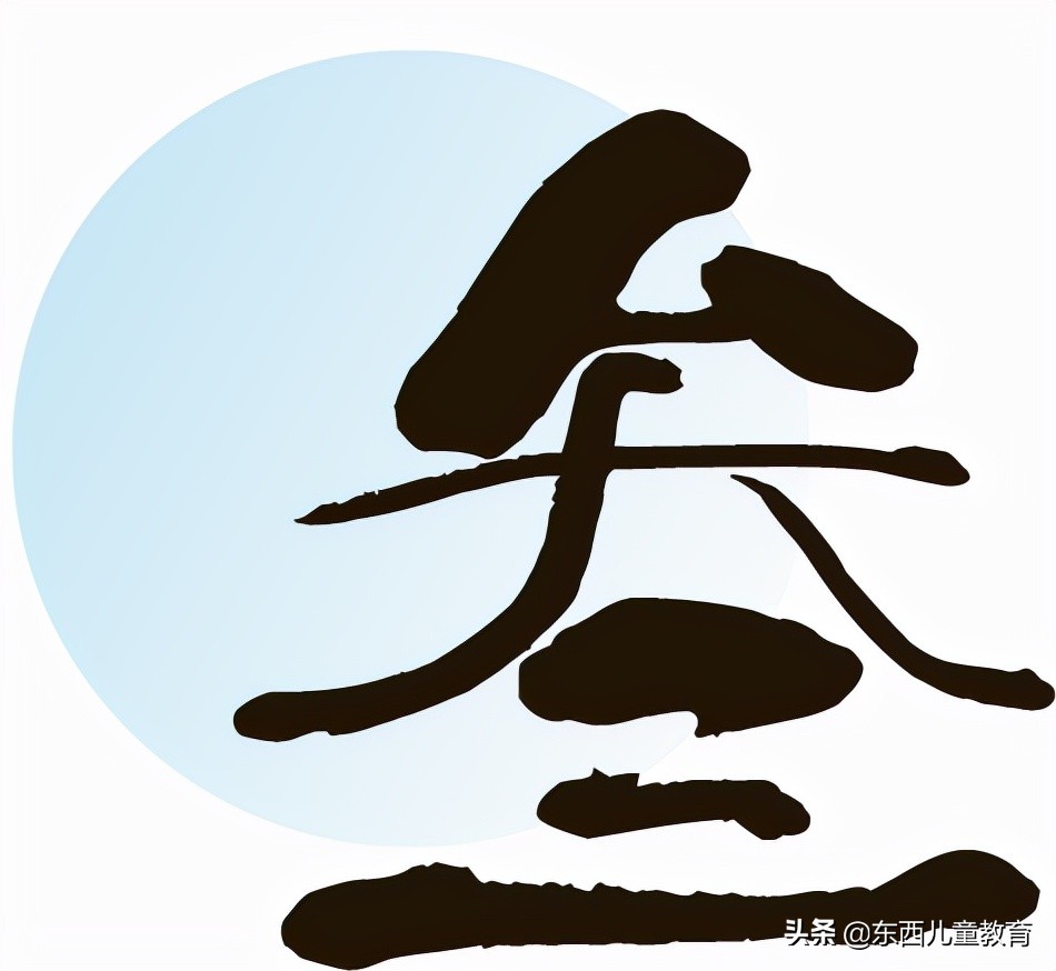 写一篇文言文知识归纳梳理,一篇文章学习文言文句型汇总