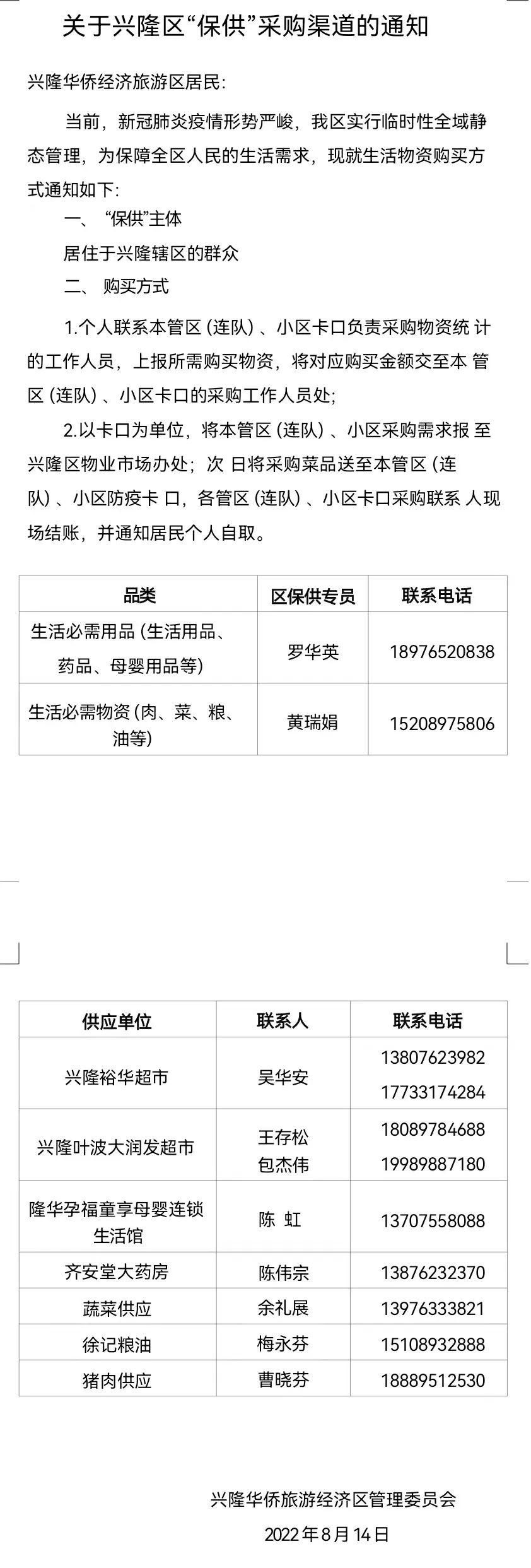 万宁市继续更新全域静态管理期间“保供”采购渠道（八）