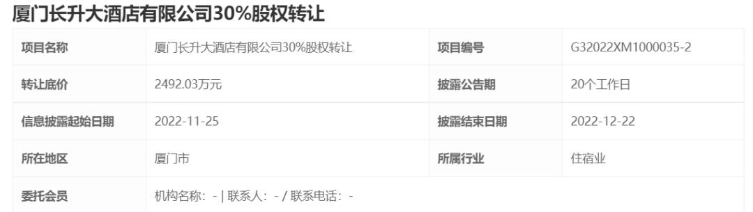 11月酒店资产动态：20多家酒店被摆上“货架”