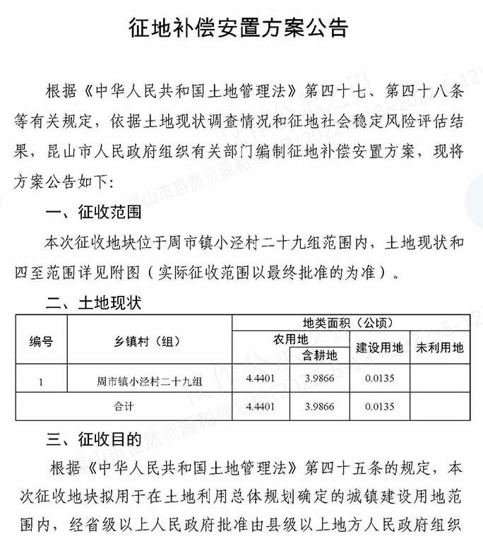 昆山利好消息,重大规划利好昆山发展