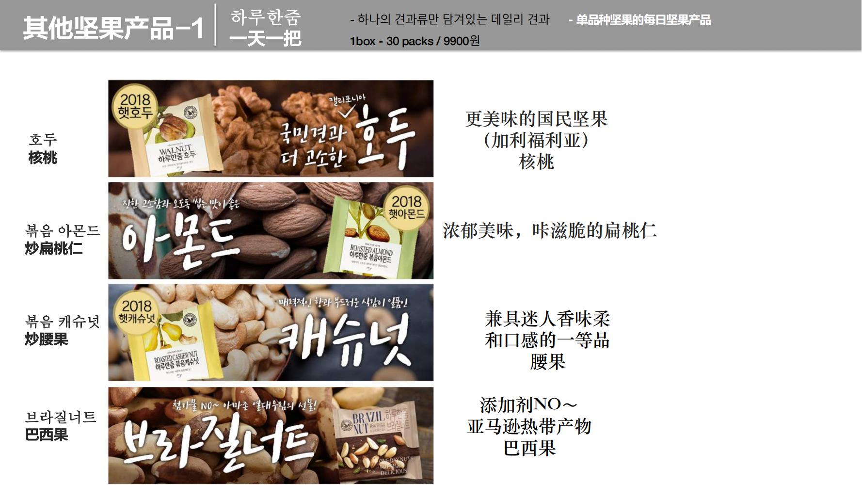 洽洽小黄果每日坚果390g价格,洽洽每日坚果品牌设计