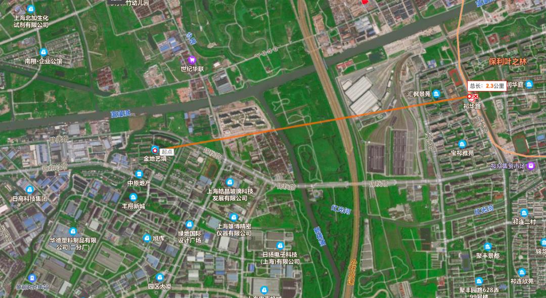 上海楼市的八大坑盘,上海楼市8大坑盘