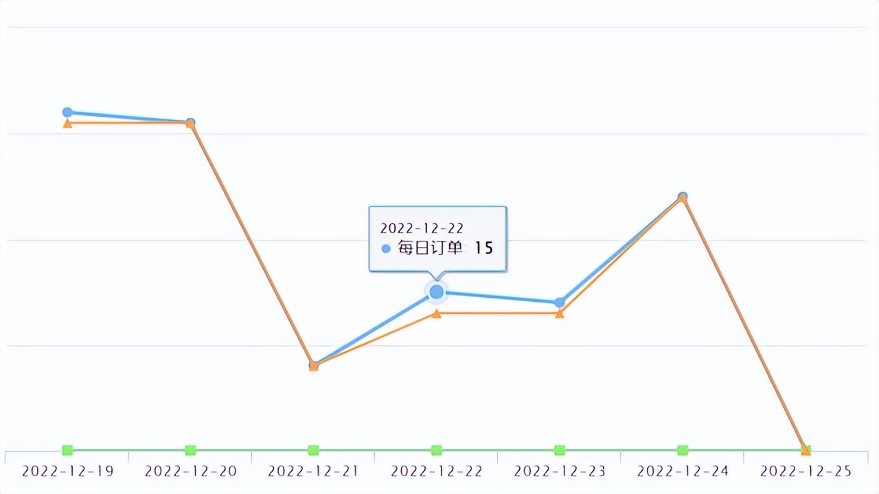 速卖通产品裂变,速卖通十大热销产品2020