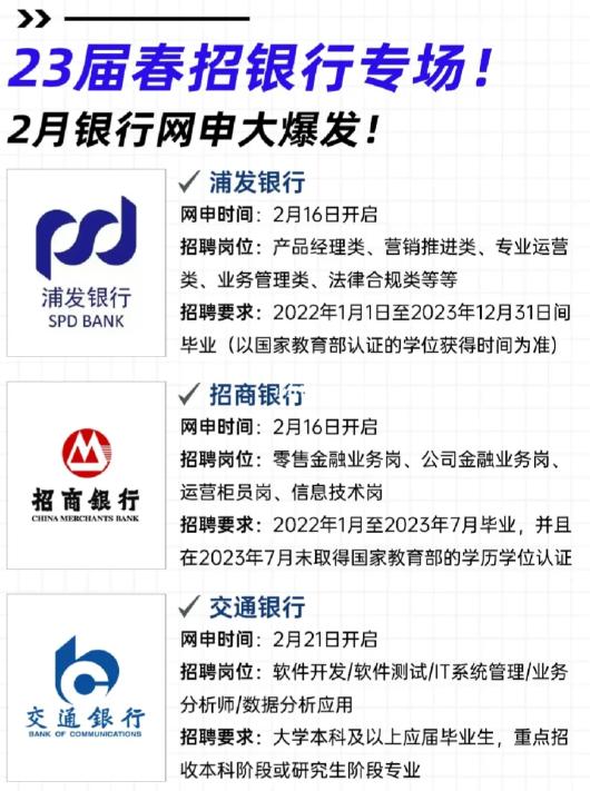 2023春招银行哪些往届可报,银行春招时间表2024专科可报