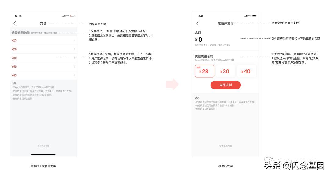 iap支付在哪里打开,商业化iap支付