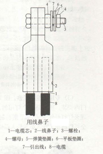 路灯主电缆和路灯配线接线图,路灯引线与电缆接头