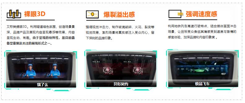 地铁隧道里的动态广告,地铁隧道广告的优缺点
