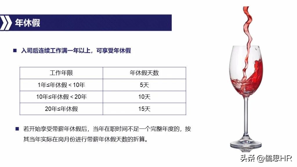 新员工入职培训课程ppt完整版,2022年新员工入职培训ppt大全