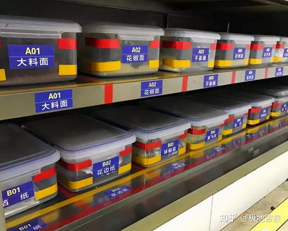 十一课：4D管理。1、4D管理的作用与意义