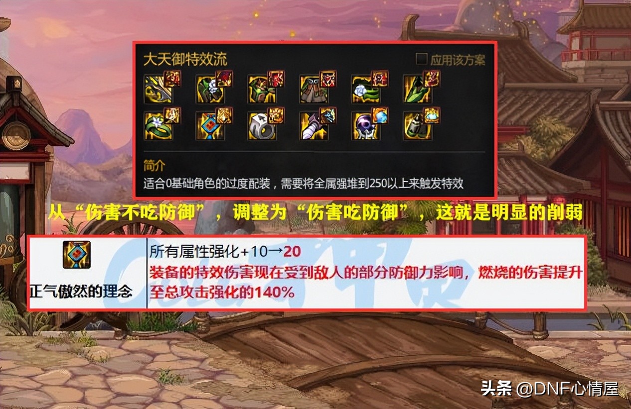 dnf现在的版本大天御还能用么,dnf大天御角色排行