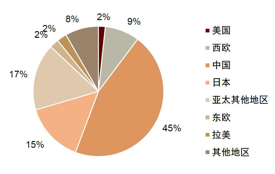 智能干衣机十大品牌,节能干衣机