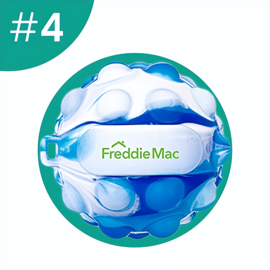 SAGETotalAccess最受欢迎前25名产品：2023年3月总结