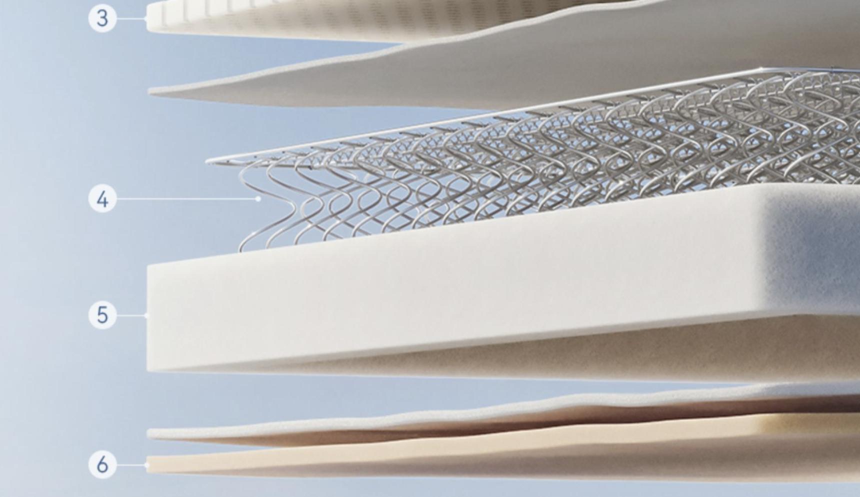 简约卧室要买什么床垫,别墅选择什么床垫