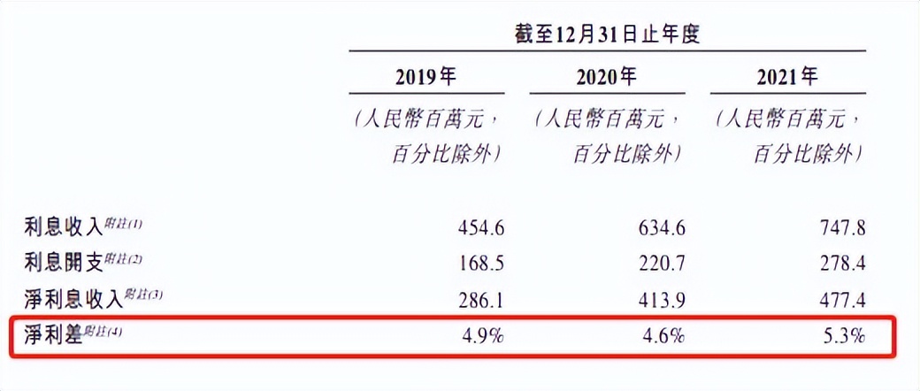 德银天下投资控股有限公司怎么样,德银天下投资控股有限公司
