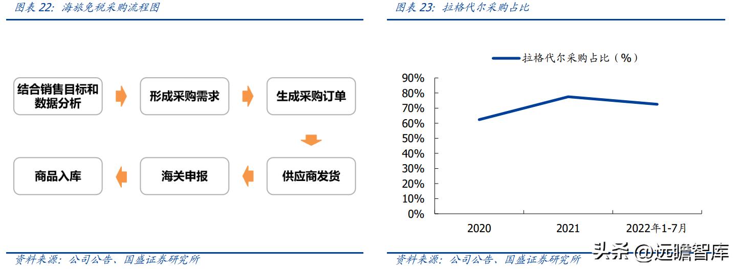海南发展和海汽集团深度分析 (海南发展和海汽集团)