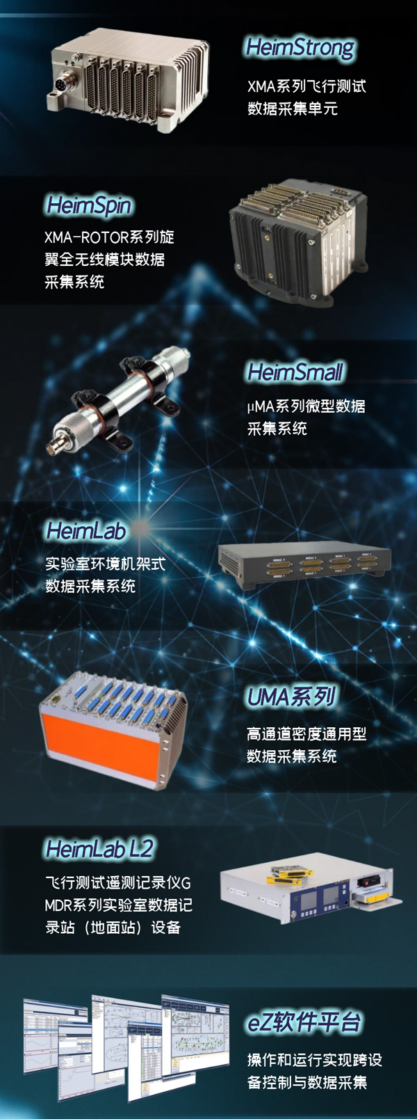 高精度测量仪器应用,高精度地图采集设备