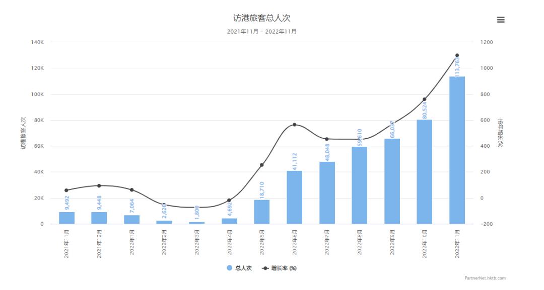 香港尖沙咀对面药妆店,尖沙咀海防大厦药妆店
