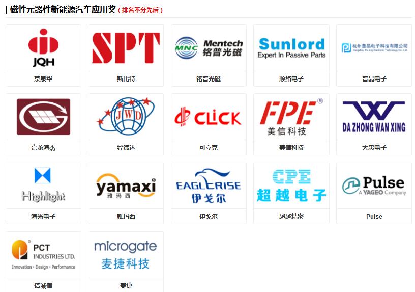 科彼特杯行业评选首批入围企业公示