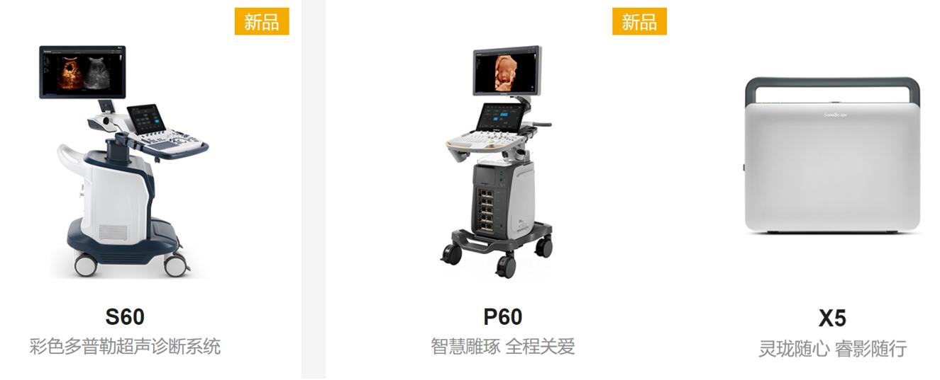 打破垄断医疗,打破美日垄断