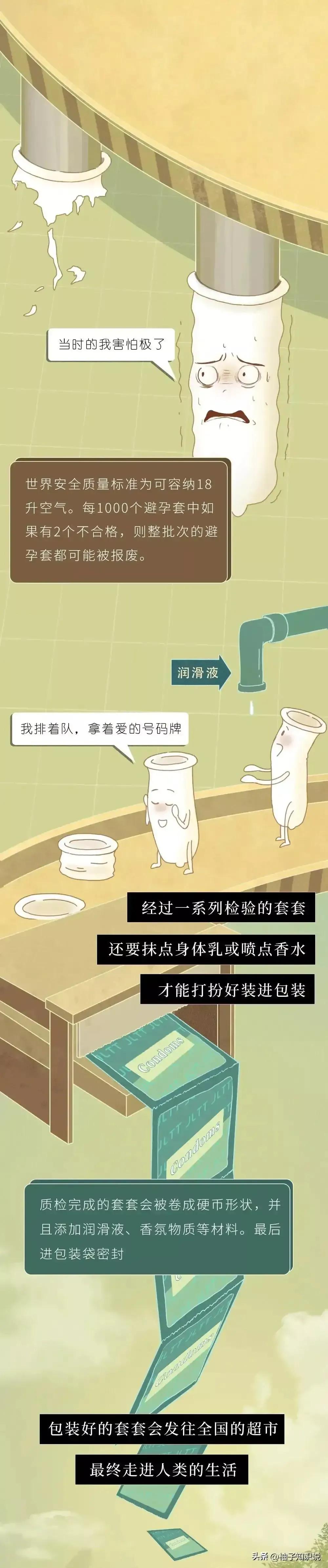 避孕套的小知识你了解多少,不正经的科普小视频