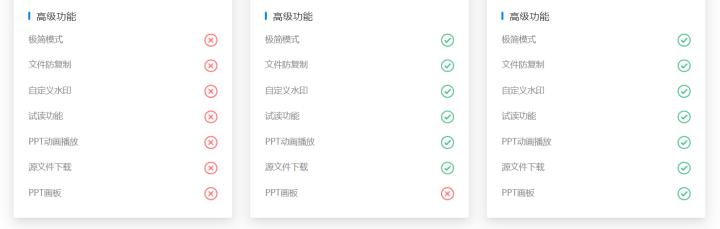 officeppt滚动播放,office2010能显示ppt的翻页动画吗