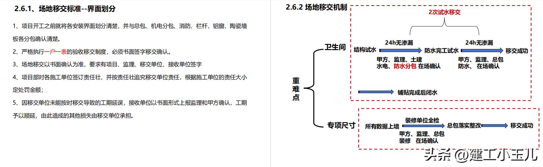 企业装修施工计划书,装修公司工程计划