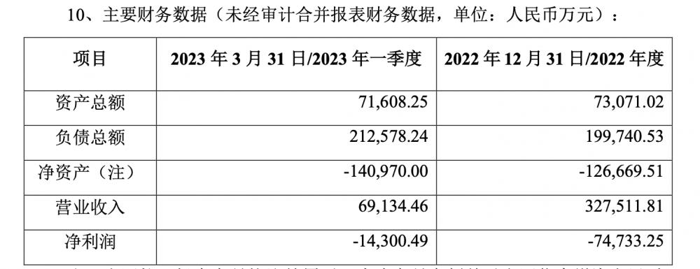 极兔快递货量上不去,极兔快递怎么有大面积退网