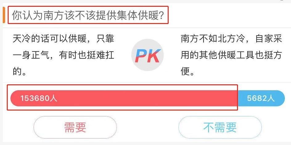 南方人的取暖难题,南北方人取暖的差异