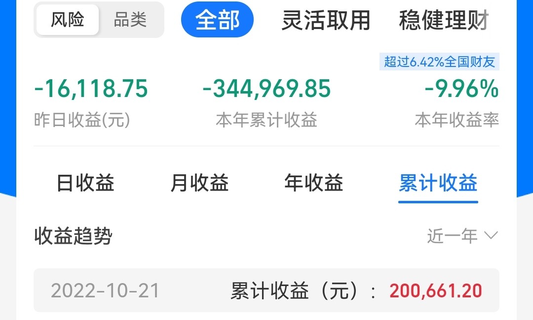 震荡趋势操作技巧,30分钟震荡整理