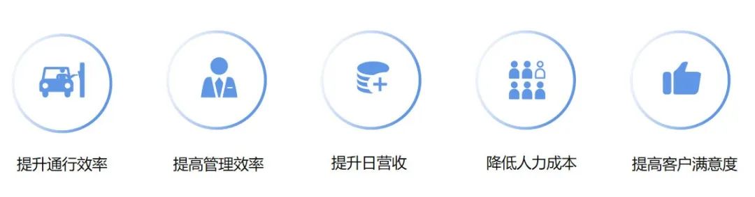 智慧停车场运营模式有哪些 (智慧停车场系统让停车变得简单)