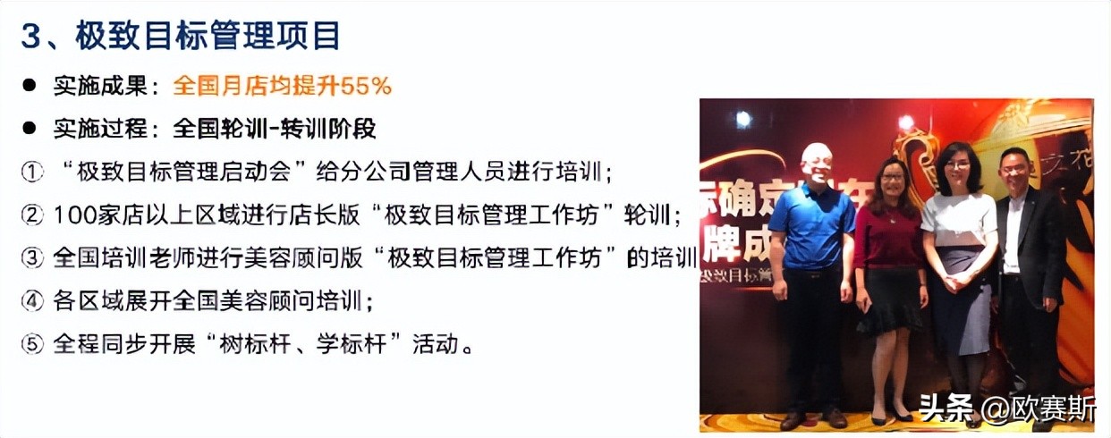 樊文花加盟店挣钱吗,樊文花加盟店多少家