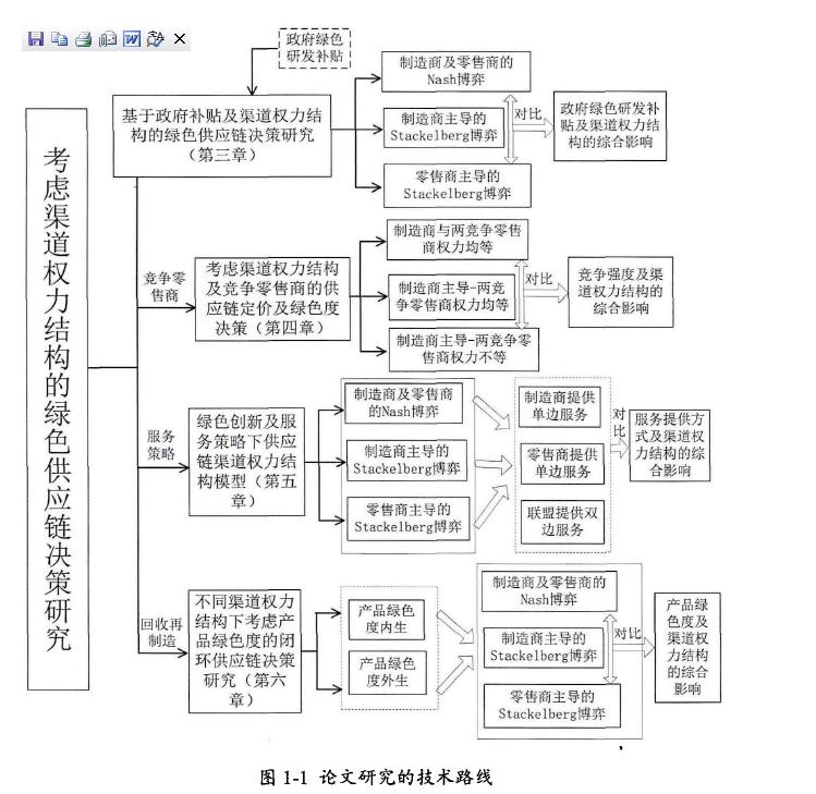 琦文的最新视频,琦文视频