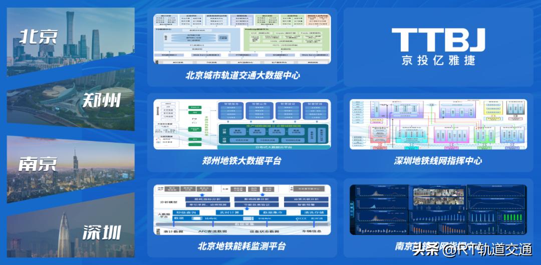 京投亿雅捷交通科技有限公司,京投亿雅捷宋伟
