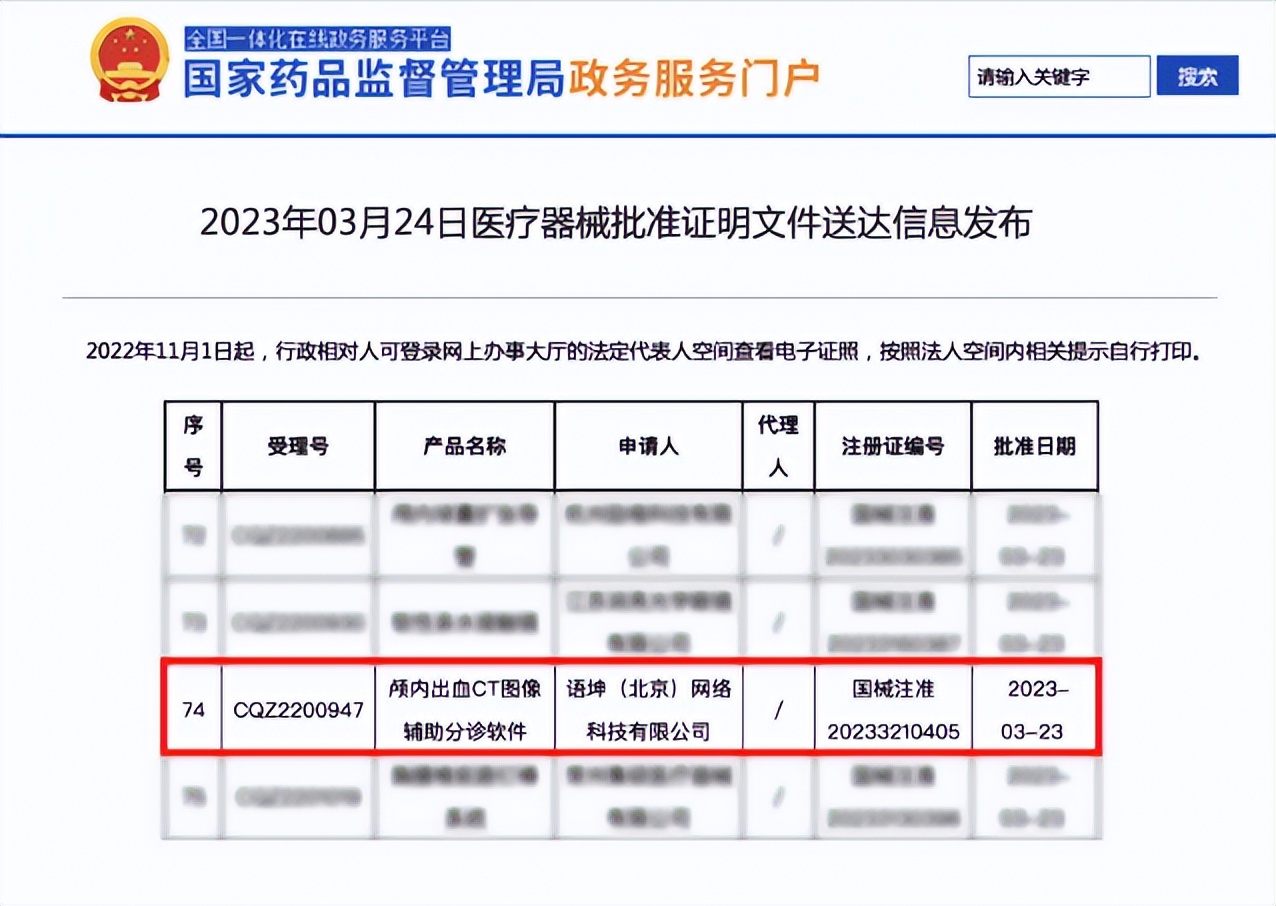 红杉医疗成员企业多项黑科技研究被顶刊收录|HealthcareView