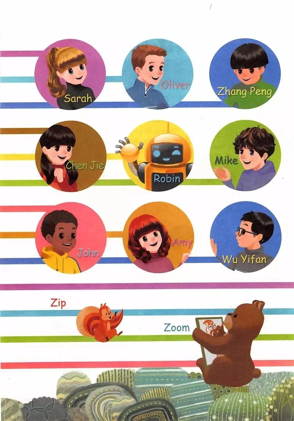 浜烘暀鐗堝皬瀛﹁嫳璇簲骞寸骇涓婂唽unit3,灏忓鑻辫浜斿勾绾т笅鍐屼笁骞寸骇璧风偣