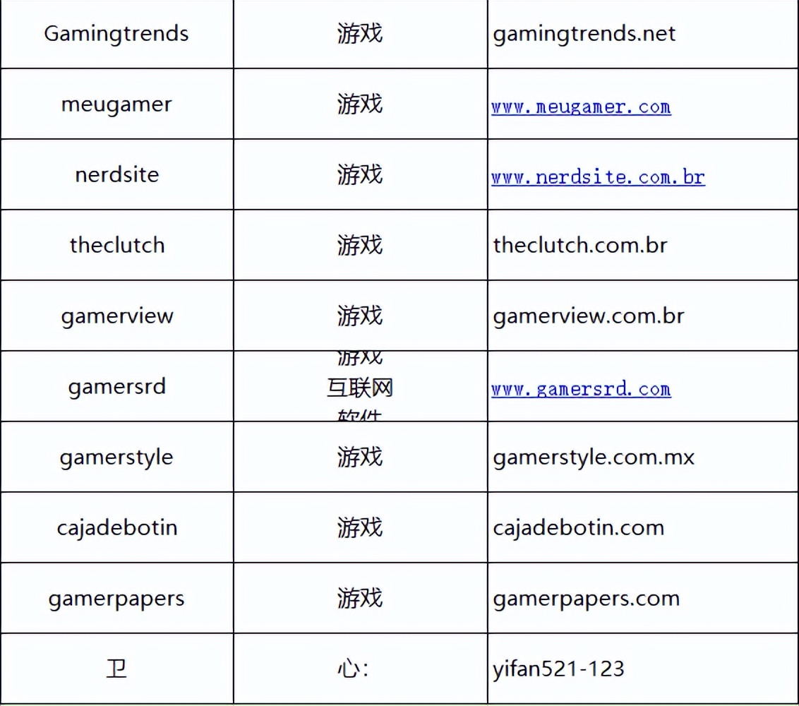 娱乐行业软文推广,影视网站推广软文编辑