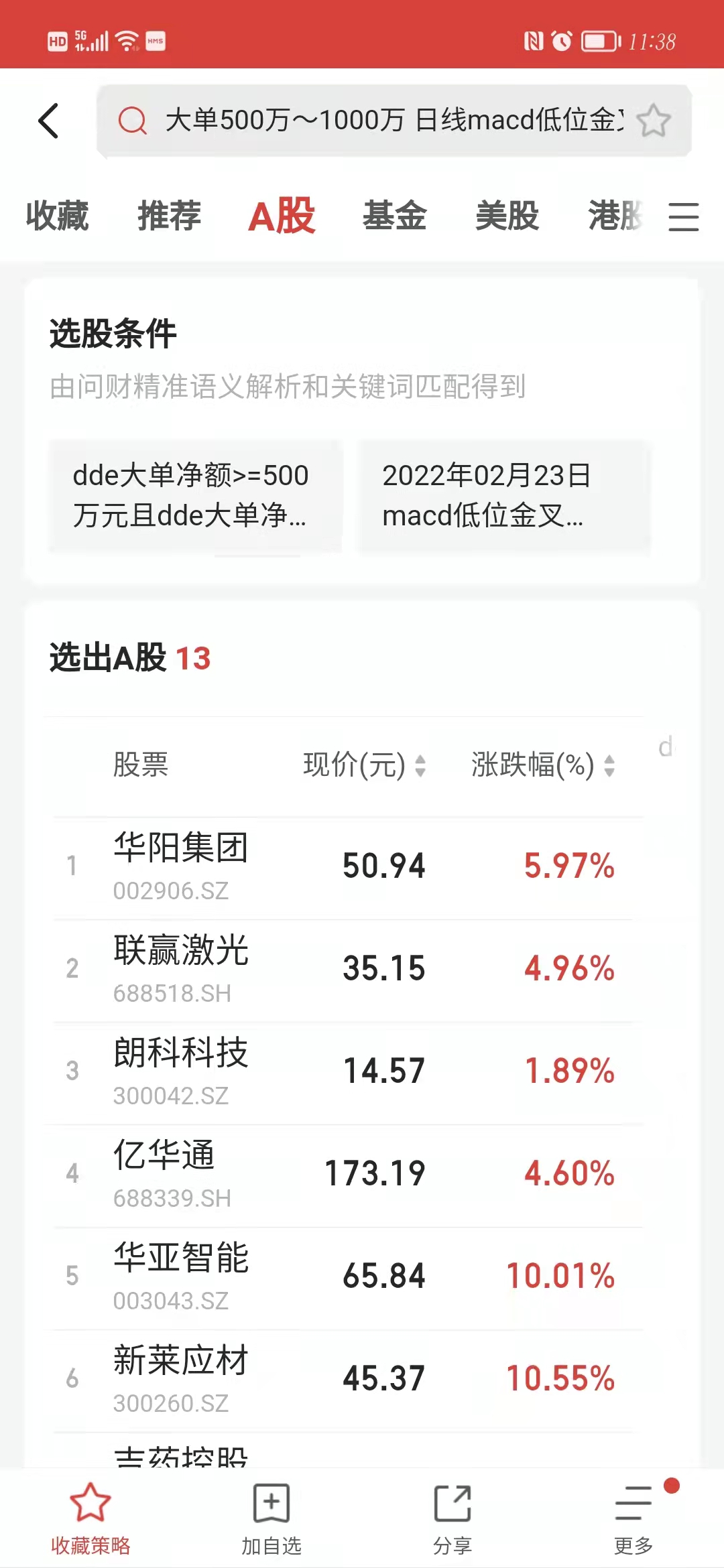 股市小白选股方法,股市小白操作方法