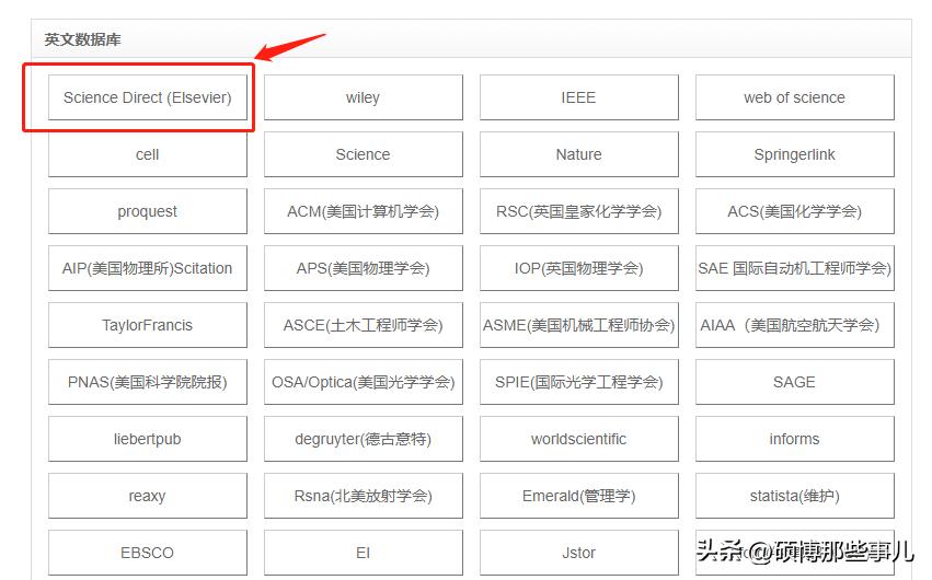 如何找最全英文文献,怎么找正确格式的英文文献