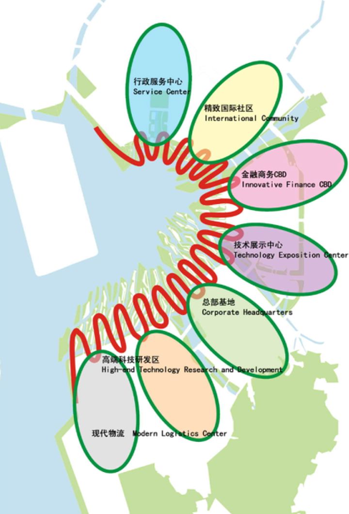 园林景观设计知识干货图片,园林景观效果图设计入门教程