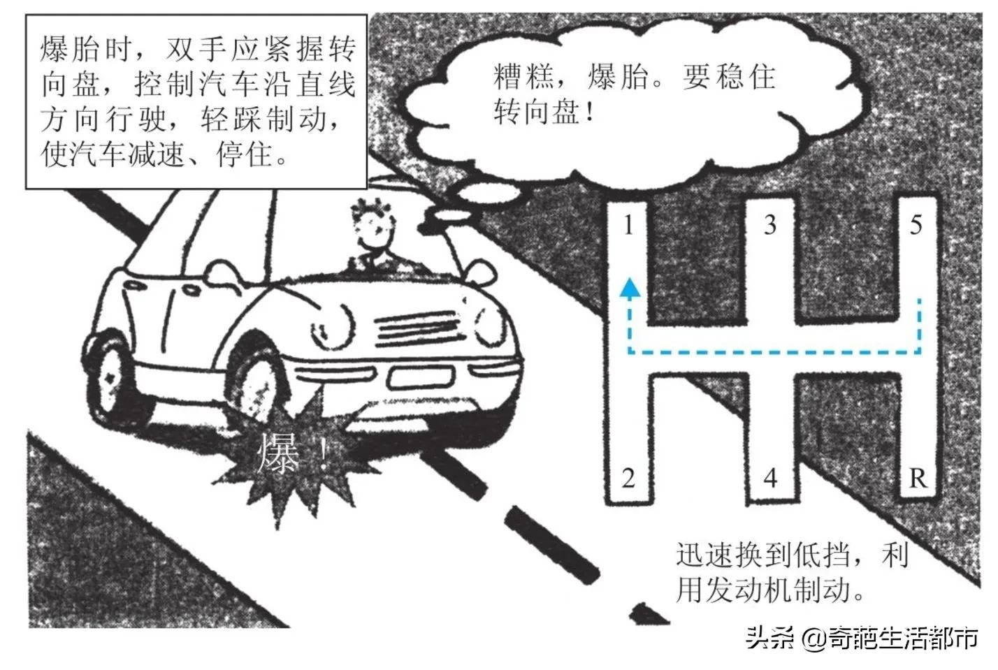 汽车轮胎漏气会爆胎吗,轮胎爆胎应急安全防护装置