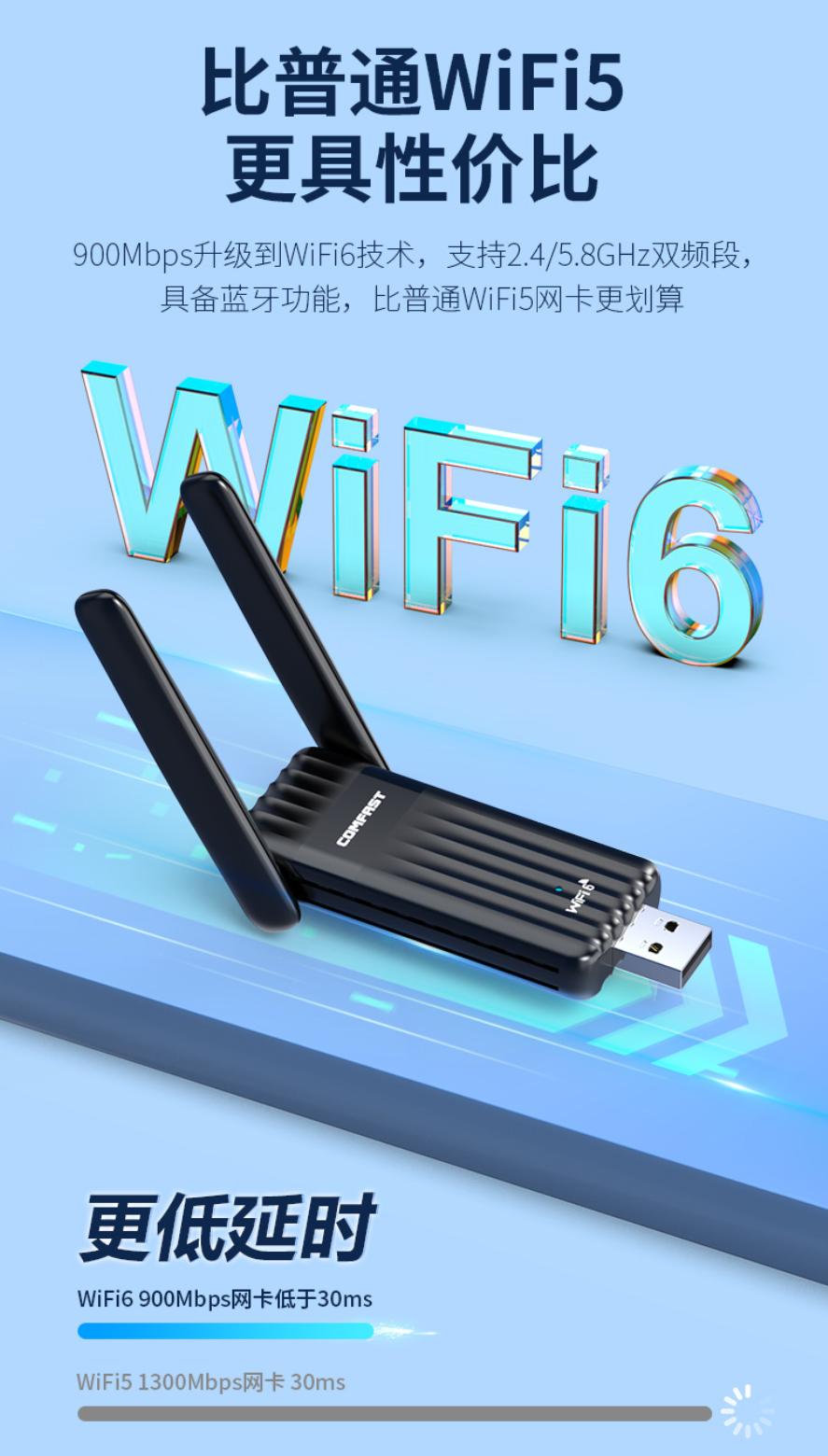 wifi6无线网卡台式机推荐,蓝牙wifi6二合一网卡推荐