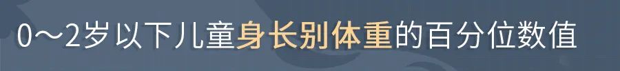 国家卫健委儿童最新发育表,国家卫健委发布最新儿童成长指南