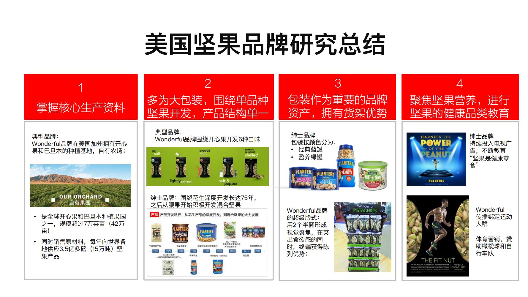 洽洽小黄果每日坚果390g价格,洽洽每日坚果品牌设计