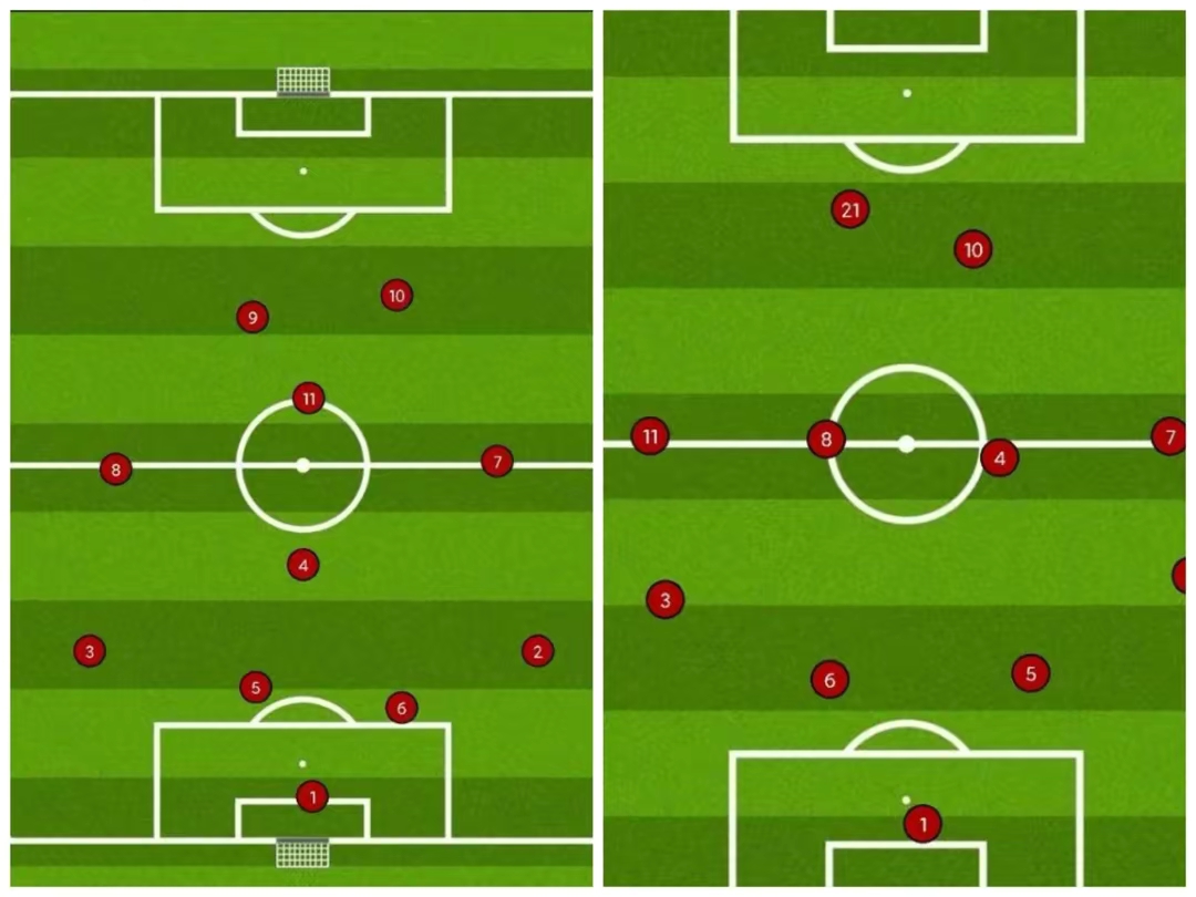 女子足球为什么不火,为啥足球那么火