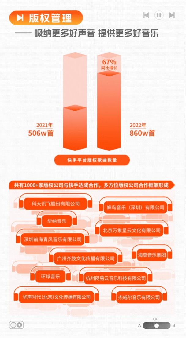 相信音乐版权回归网易云，环球音乐市值达Spotify三倍
