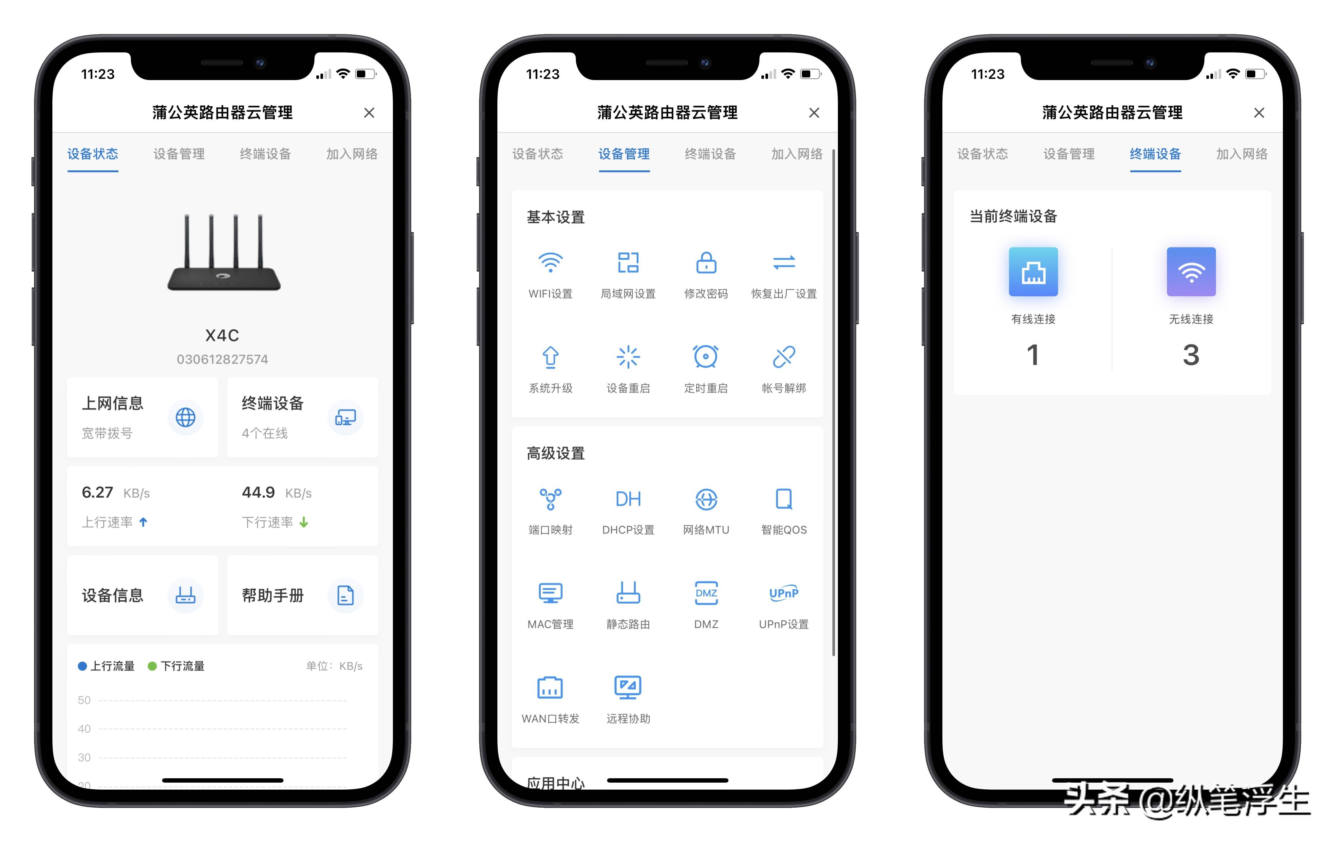 月享3000g路由器,蒲公英x4c路由器插卡即享高速网络