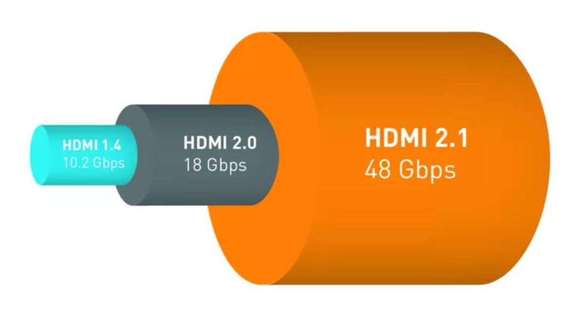 开博尔hdmi2.1线测评,开博尔8k光纤hdmi线测评