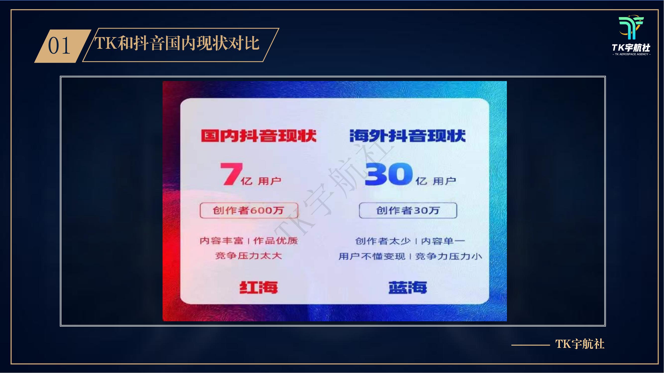 如何用tiktok做跨境电商,tiktok跨境电商怎么开通账户