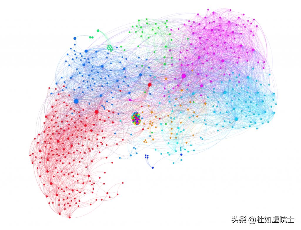 如虚如实说|杜院士带你揭开宇宙中最神秘的“同步”之谜
